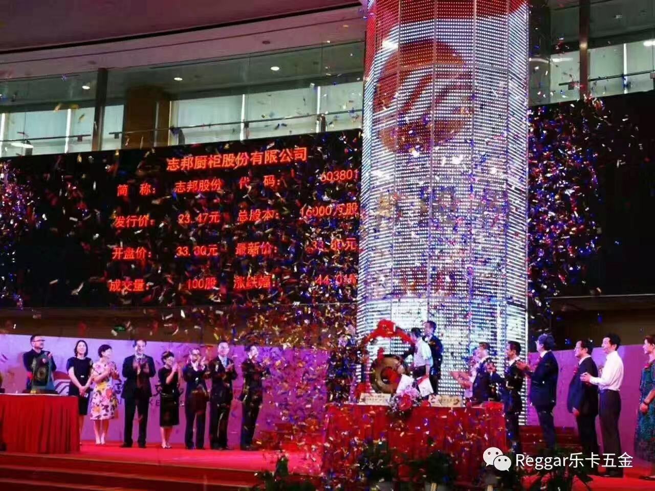 【Reggar樂卡五金】樂卡五金熱烈祝賀志邦廚柜成功上市